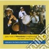 Macedonia - Gipsy Music Of... cd
