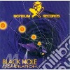 Black hole cd