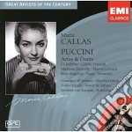 Giacomo Puccini - Opera Arias And Duets cd