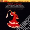Georges Bizet - Carmen - Rafael De Burgos cd