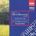 Ludwig Van Beethoven - Symphonies No.1 & 5