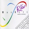 Macneil Rita - Reason To Believe cd