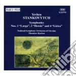 Stankovytch- Kuchar Theodore Dir/national Symphony Orchestra Of Ukraine cd