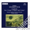 Stankovytch- Kuchar Theodore Dir/national Symphony Orchestra Of Ukraine cd