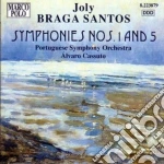 Joly Braga Santos - Symphonies Nos.1 & 5 cd