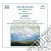 Robert Stankovsky / Benjamin Frith - Mendelssohn, Grieg & Liszt: Piano Concertos cd