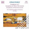 Igor Stravinsky - Sinfonia In Do, Sinfonia In 3 Movimenti, Sinfonia Di Strumenti A Fiato (versione cd