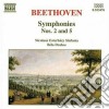 Ludwig Van Beethoven - Symphony No.2 Op.36, N.5 Op.67 cd