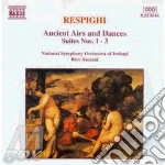 Ottorino Respighi - Antiche Arie E Danze: Suite N.1 > N.3 cd