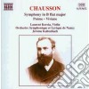 Ernest Chausson - Sinfonia Op.20, Poeme Op.25 (x Vl E Orchestra) , Viviane (poema Sinfonico Op.5) cd