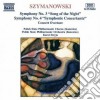 Karol Szymanowski - Symphony No.3 Op.27 "canto Della Notte", Symphony No.4 Op.60 cd