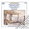 Felix Mendelssohn - Symphony No.4 Italian cd