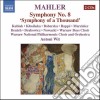 Gustav Mahler - Symphony No.8, Symphony Of The Thousand (2 Cd) cd
