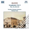 Joseph Haydn - Symphony No.23, N.24, N.61 cd