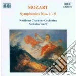 Wolfgang Amadeus Mozart - Symphony No.1 K 16, N.2 K 17, N.3 K 18, N.4 K 19, N.5 K 22 cd