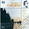 Fryderyk Chopin - The Best Of: Ballata N. 3, Mazurka N.23, Concerto X Pf N. 2, Valzer Nn.6, 9, Not cd