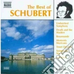 Franz Schubert - The Best Of: Symphony No.5,8, Rosamunde, Moments Musicaux Nn.3,5, Impromptus Nn. cd