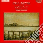 Christoph Ernst Friedrich Weyse - Sinfonia N.6 Df 122, N.7 Df 123 cd