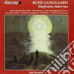 Rued Langgaard - Langgaard: Sinfonia Interna cd