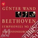 Beethoven: sinf 1-2 cd