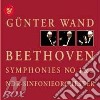 Beethoven: sinf 1-2 cd