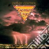 Demon Eyes - Out Of Control cd