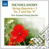 Felix Mendelssohn - Quartetti Per Archi (integrale) , Vol.3: N.3, Op.0, Scherzo Op.81 N.2 cd