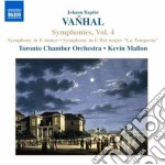 Johann Baptist Vanhal - Symphonies Vol. 4