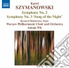 Karol Szymanowski - Symphony No.2 Op.19, N.3 Op.27 'piesn O Nocy' (canto Della Notte) Op.27 cd
