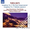 Carl Nielsen - Sinfonie (integrale), Vol.2 cd