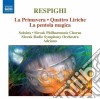 Ottorino Respighi - La Primavera, Quattro Liriche, La Pentola Magica cd
