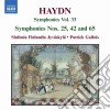 Joseph Haydn - Sinfonie (integrale) , Vol.33: Sinfonie Nn.25, 42, 65 cd