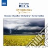 Franz Beck - Sinfonie Nn.1 - 4 Op.3 cd