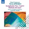 Gian Francesco Malipiero - Sinfonie (integrale) Vol.1 cd