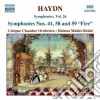 Joseph Haydn - Symphony No.41, N.58 E N.59 cd