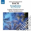 Johann Christoph Friederich Bach - Symphony No.6, 10 E 20 cd