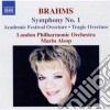 Johannes Brahms - Symphony No.1, Tragic Overture, Academic Festival Overture cd