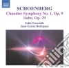 Arnold Schonberg - Sinfonia Da Camera N.1, Suite Op.29 cd