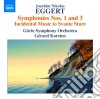 Joachim Nikolas Eggert - Symphonies Nos.1 & 3 cd