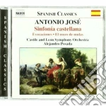 Antonio Jose Martinez Palacios - Sinfonia Castellana, Suite Ingenua, Evocaciones, El Mozo De Mulas (Suite) cd