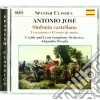 Antonio Jose Martinez Palacios - Sinfonia Castellana, Suite Ingenua, Evocaciones, El Mozo De Mulas (Suite) cd