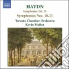 Joseph Haydn - Symphony No.18, N.19, N.20, N.21 (hob I: 18 - 21) cd