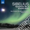 Jean Sibelius - Symphony No.2, Karelia Suite) cd