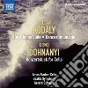 Zoltan Kodaly - Dances Of Galanta cd