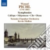 Pichl Wenzel - Sinfonie cd