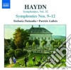 Joseph Haydn - Symphony No.9, N.10, N.11, N.12 (hob.i: 9 - 12) cd