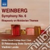 Mieczyslaw Weinberg - Sinfonia N.6, Rhapsody On Moldavian Themes cd
