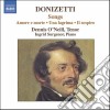 Gaetano Donizetti - Liriche Da Camera cd