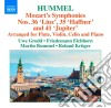 Wolfgang Amadeus Mozart - Johann Nepomuk Hummel - Arrangiamenti Delle Sinfonie Di Nn.35 haffner, 36 linz, 41jupiter cd