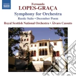 Fernando Lopes-Graca - Symphony For Orchestra cd